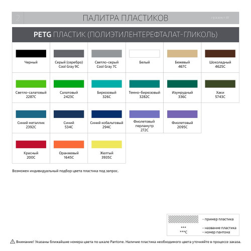 Фигурка Impreso S, 3D-печать на заказ